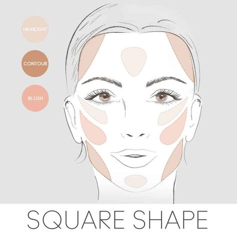 how to contour for your face shape, contouring a square face Face Shape Contour, Round Face Makeup, Highlighter And Bronzer, Diamond Face Shape, How To Apply Blush, Face Chart, Diamond Face, Inverted Triangle, Makeup Guide