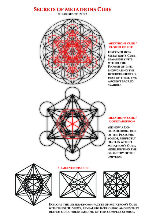 Metatrons Cube Crystal Grid, Sacred Geometry Sleeve Tattoo, Metatrons Cube Tattoo Design, Metatron Cube Tattoo, Metatron Tattoo, Metatrons Cube Sacred Geometry, Sacred Geometric Tattoo, Sacred Geometry Art Mandalas, Sacred Geometry Meanings