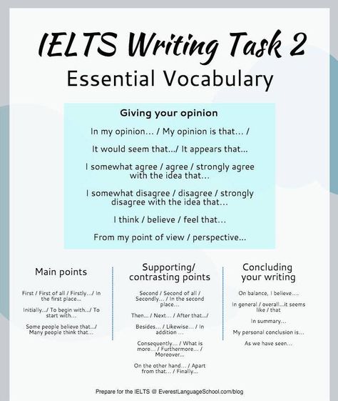 IELTS Writing Task 2 Vocabulary, linking words. Free Lesson. Useful vocabulary to help you prepare for the IELTS writing task 2. First / First of all / ... Task 2 Vocabulary, Ielts Writing Task1, Ielts Writing Task 2, Essay Writing Examples, Personal Essay, Linking Words, Ielts Tips, Ielts Reading, Paragraph Essay