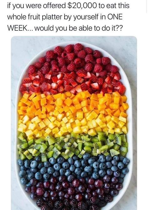 Rainbow Fruit Platter, Rainbow Fruit Platters, Fruit Sugar Cookies, High Fiber Fruits, Fruit Platter Designs, Resep Salad, Rainbow Fruit, Party Food Platters, Fruit Pizza