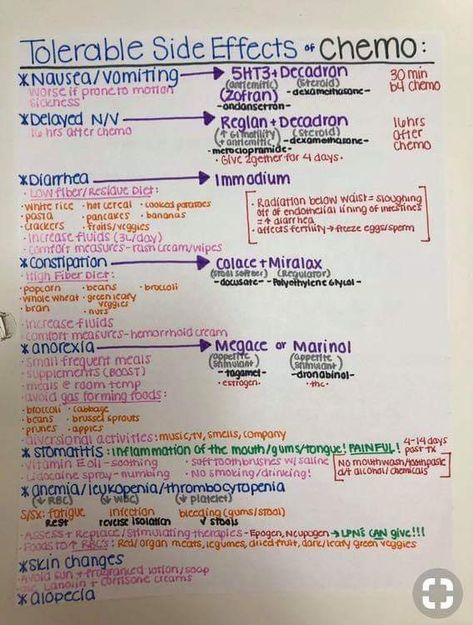 Oncology Nursing Notes, Chemo Nursing, Chemo Nurse, Memes Nursing, Chemo Side Effects, Nursing Pictures, Nursing School Prerequisites, Nursing Cheat, Med Surg Nursing