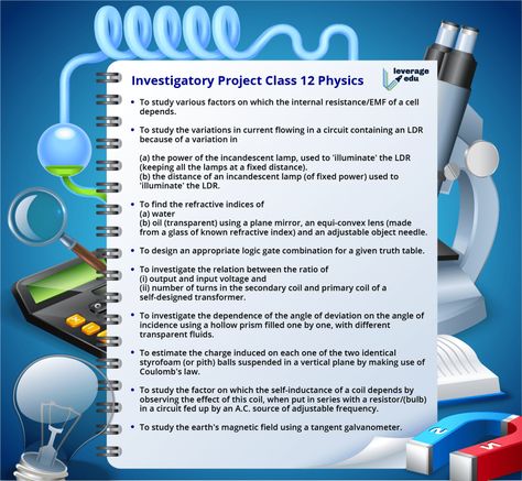 Investigatory-Project-Class-12-Physics Investigatory Project Ideas, Physics Project Ideas, Project Cover Ideas, Science Investigatory Project, Physics Topics, Investigatory Project, Terminal Velocity, Physics Projects, Instagram Username Ideas