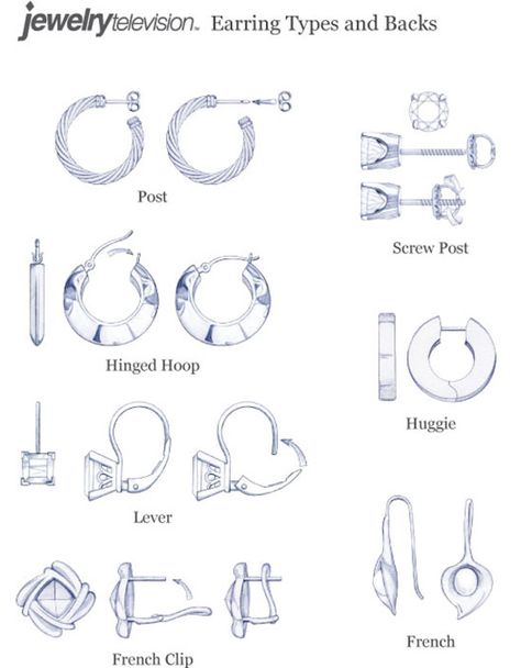 Earring Clasp & Back Types Jewel Drawing, Jewelry Rendering, Jewelry Knowledge, Jewellery Design Sketches, Jewelry Illustration, Jewelry Design Drawing, Walmart Jewelry, Jewelry Education, Fashion Vocabulary