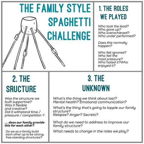 The Family Therapy Style Spaghetti Tower Challenge | Family Therapy | Beverly Hills | Oliver Drakeford Family Therapy Interventions, Marshmallow Tower, Spaghetti Tower, Family Therapy Activities, Adolescent Therapy, Group Therapy Activities, Therapy Interventions, Coping Skills Activities, Social Emotional Activities