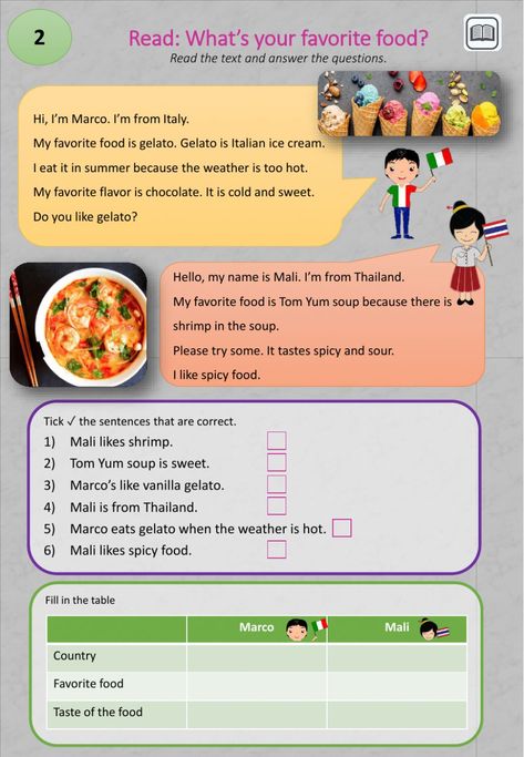 What's your favorite food - Interactive worksheet Favorite Food Worksheet, Food Worksheets For Kids, Food Worksheet, English Primary School, Classroom Objects, Reading Comprehension For Kids, Esl Reading, English Teaching Materials, Teaching English Grammar