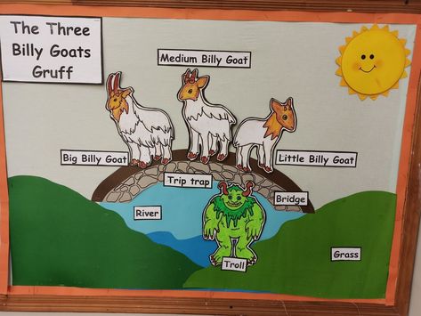 Billy Goats Gruff Story, Three Billy Goats Gruff, Billy Goats Gruff, Board Display, Story Board, Bulletin Board, Goats, Preschool, Art