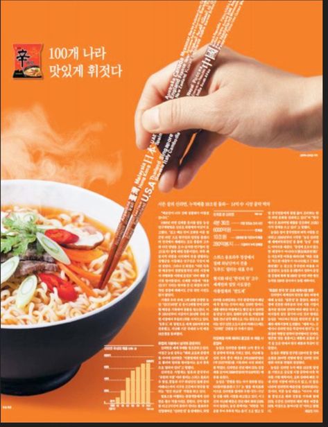 Food Newspaper Design, Food Magazine Layout, Proposal Layout, Newspaper Design Layout, Newspaper Ads, 잡지 레이아웃, Newspaper Layout, Christmas Tree Drawing, Ad Layout