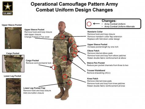 Operational Camouflage Pattern Army Combat Uniforms available July 1 | Article | The United States Army United States Army Uniform, Army Outfit, Us Army Uniforms, Army Combat Uniform, Combat Uniforms, Uniform Accessories, Dresses By Pattern, Outfit Layout, Camo Designs