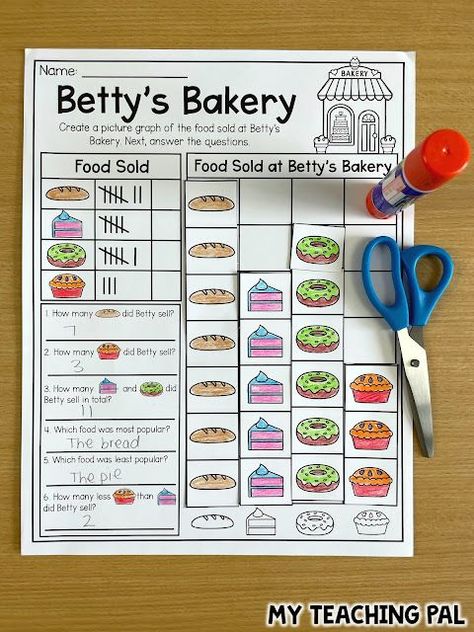 Pictograph Activities 3rd Grade, Picture And Bar Graphs 2nd Grade, Graphing Second Grade, Kindergarten Graphing Worksheets, Second Grade Graphing Activities, Graphing Activities 2nd, Bar Graph Activities 3rd Grade, Graphing Anchor Chart Second Grade, Picture Graphs First Grade