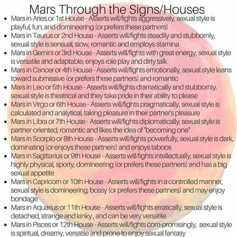 Mars In 2nd House, Mars In Astrology, Mars In 7th House, Mars In The Houses, Mars In 3rd House, Sun In Houses Astrology, Mars In 12th House, Virgo Mars, Mars Astrology