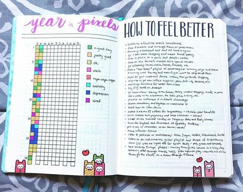 This is one of my favorite yearly spreads. It's such a good 30 second reflection at the end of the day. I love my list of things that make me feel a lot better and it helps just to read over them if I can't do them at the moment. #bulletjournal #bulletjournaling #bulletjournallove #bulletjournaljunkies #bulletjournalcommunity #bulletjournalinspiration #bujo #bujo2017 #bujolove #bujoinspire #bujojunkies #bujotracker #bujocommunity #bujoinspo #yearinpixels #yearlyspread #moodtracker #mentalhea... Yearly Mood Tracker, Nurse Practitioner School, Nursing School Prerequisites, Year In Pixels, Wreck This Journal, Passion Planner, Feeling Better, Dream Journal, Journals & Planners