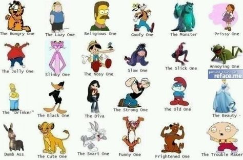 Hahahaha Cute Character Names, Cartoon Characters Names, Best Cartoon Characters, Character Worksheets, Cartoon Network Characters, Character Personality, Disney Cartoon Characters, Popular Cartoons, Cute Character