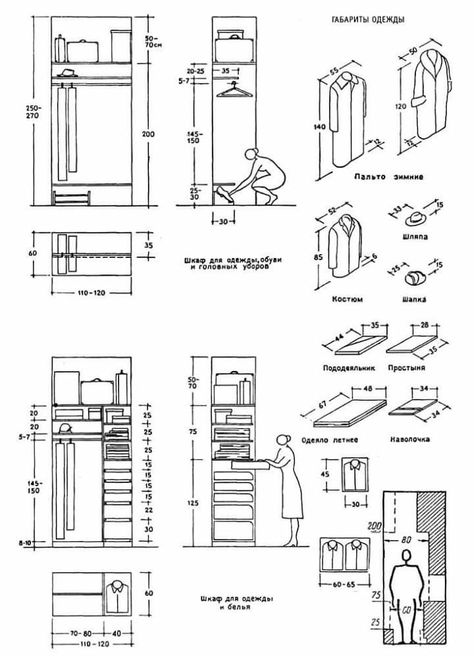 Closet Design Layout, Luxury Closets Design, Bedroom Cupboard Designs, Wardrobe Interior Design, Closet Layout, Wardrobe Room, Cabinet Dimensions, Bedroom Closet Design, Dream Closets