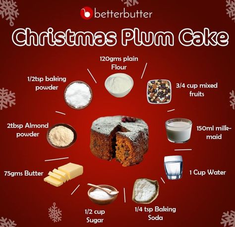 Christmas Plum Cake Recipe, Christmas Plum Cake, Cooking Recipes Indian, Basic Cupcake Recipe, Microwave Cooking Recipes, Plum Cake Recipe, Assorted Fruits, Recipe Website, Masala Powder Recipe