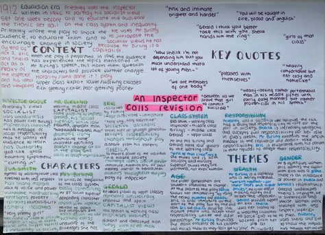 Gcse Inspector Calls Revision, An Inspector Calls Mindmap, Inspector Calls Revision Themes, An Inspector Calls Revision Notes Themes, Aic Revision, An Inspector Calls Revision Notes, Inspector Calls Revision, An Inspector Calls Quotes, Revision English