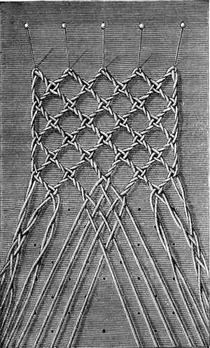 Hairpin Lace Crochet, Net Pattern, Hantverk Diy, Tutorial Macramé, Bobbin Lacemaking, Net Weaving, Bobbin Lace Patterns, Point Lace, Net Lace