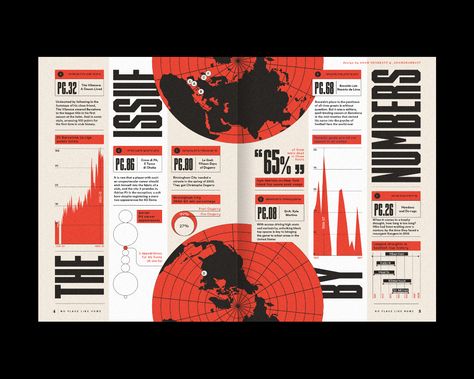 The Issue by Numbers Infographic – 01 on Behance Design De Configuration, Posters Conception Graphique, Illustration Design Graphique, Cv Inspiration, Magazine Layout Inspiration, 잡지 레이아웃, Infographic Layout, Infographic Inspiration, Graphic Design Infographic