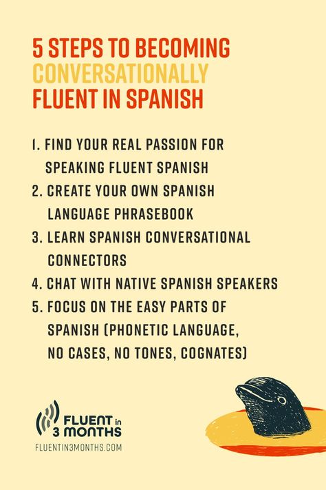 Fluent Spanish, Manifestation 2023, Fluent In Spanish, Meditation Books, Year Vision Board, Grammar Tips, Language Goals, Spanish Language Learning, Spanish 1