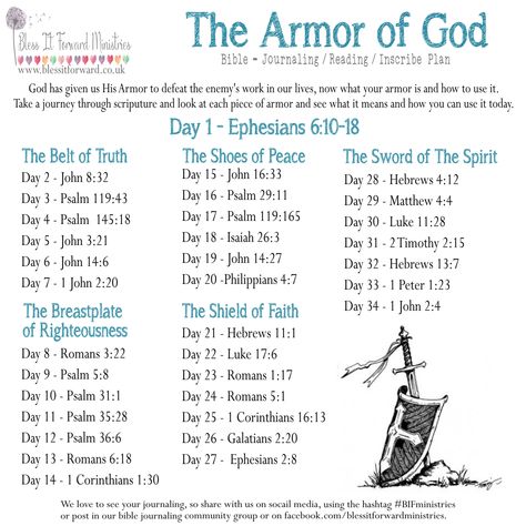 New reading plan on my website to download for free .... God has given us His Armor to defeat the enemy's work in our lives, now what your armor is and how to use it. Take a journey through scripture and look at each piece of armor and see what it means and how you can use it today. 💕☺️ The Armor Of God, Scripture Writing Plans, Study Plans, Verse Mapping, Bible Study Topics, Bible Study Help, Bible Study Plans, Bible Study Methods, Bible Study Tips