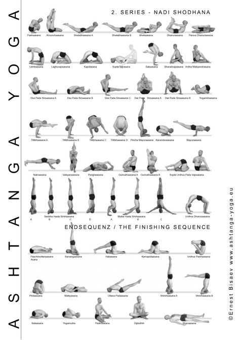 Ashtanga Yoga Sequence, Ashtanga Yoga Poses, Ashtanga Yoga Primary Series, Yoga Poses Pictures, Yoga Articles, Yoga Ashtanga, Ashtanga Vinyasa Yoga, Poses For Beginners, Yoga Illustration