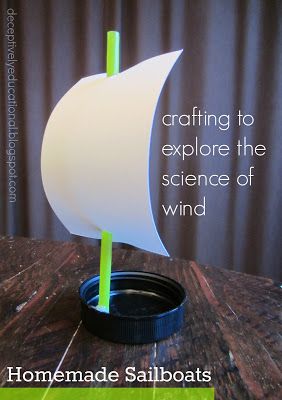 Wind Activities, Kindergarten Weather, Science Corner, Outdoor Learning Activities, Steam Ideas, Learning For Kids, Wind Vane, Stem For Kids, Kindergarten Science