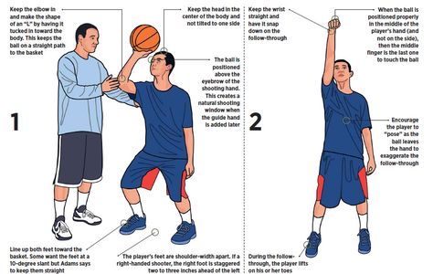 Players must focus on balance, elbow position, ball position and follow-through if they are to master the fundamentals of properly shooting a basketball Watching a Ray Allen jump shot is a thing of beauty. With the ball in his hands, Allen’s feet are shoulder-width apart to provide balance. His right foot is positioned slightly (a … Basketball Rules, Basketball Training Equipment, Basketball Information, Basketball Tricks, Basketball Moves, Girls Basketball Shoes, Basketball Schedule, Basketball Practice, Basketball Shooting