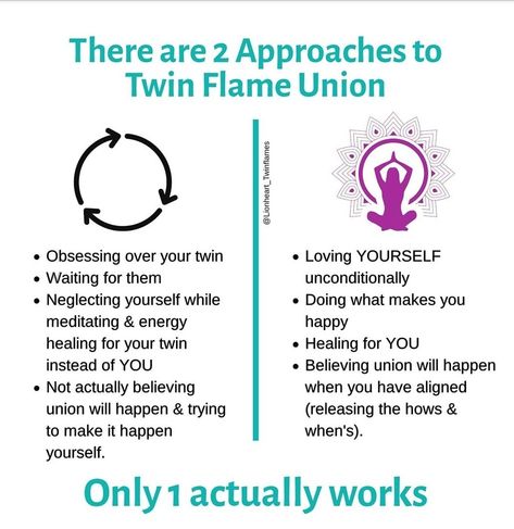 Flame Graphics, Ways To Love Yourself, Twin Flame Journey, Twin Flame Love Quotes, Twin Flame Quotes, Forty Rules Of Love, Ways To Love, Soul Contract, Twin Flame Relationship