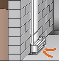 Basement Ventilation Ideas, Basement Ventilation System, Basement Ventilation, Basement Dehumidifier, Basement Systems, Stack Effect, Ridge Vent, Wet Basement, Long Vases