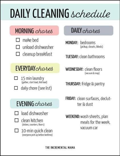 Daily Cleaning Schedule, Deep Cleaning Hacks, Keep Your House Clean, Cleaning Schedule Printable, Cleaning Schedules, Cleaning Painted Walls, Mom Things, Weekly Cleaning Schedule, Schedule Printable