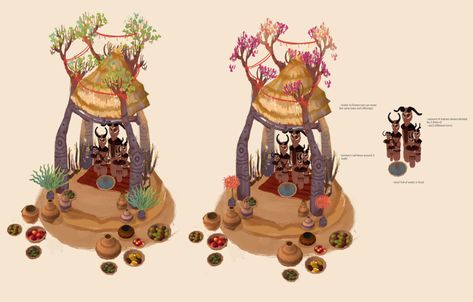 Swala Shrine Concept Art - The Wagadu Chronicles Art Gallery Shrine Concept Art, Dnd Basics, Game Dev, Environment Design, Character Sketch, Game Artwork, Character Designs, Concept Art, Art Gallery