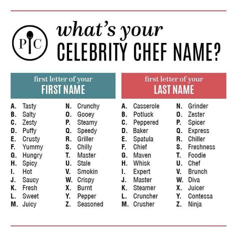 Last Name Ideas, Chef Images, Pampered Chef Party, Facebook Engagement Posts, Chef Party, Pampered Chef Consultant, Name Game, Pampered Chef Recipes, Tastefully Simple