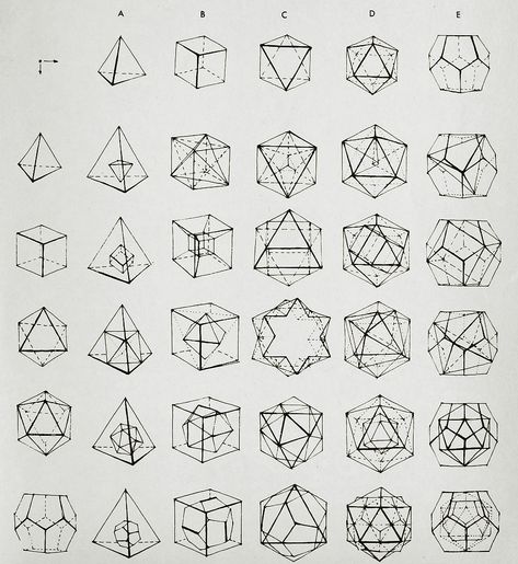 Holy Crap. These are crystal forms from Mineralogy... dodecahedrons, octohedrons, tetrahedrons... these are SO complicated! Platonic Solid, Geometry Art, Design Graphique, Geometric Designs, Geometric Art, Sacred Geometry, Geometric Design, Geometric Tattoo, Geometric Shapes