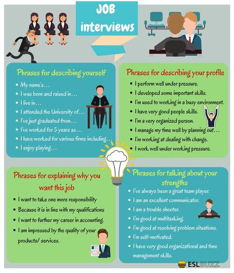 Useful English Phrases for a Job Interview - ESL Buzz Job Interview Answers, Job Interview Preparation, Job Interview Advice, Job Cover Letter, Interview Answers, Public Speaking Tips, Interview Advice, Job Advice, Job Info