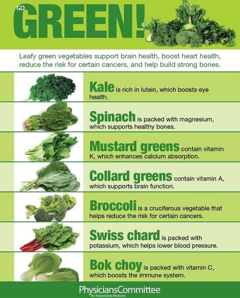 Physicians Committee on Instagram: “Eat your greens! Leafy green vegetables boost brain and heart health and build strong bones! Comment below with your favorite green veggie.…” Vegetable Supports, Healthy Food Chart, Food Health Benefits, Green Eating, Healthy Food Facts, Strong Bones, Mustard Greens, Super Greens, Brain Food