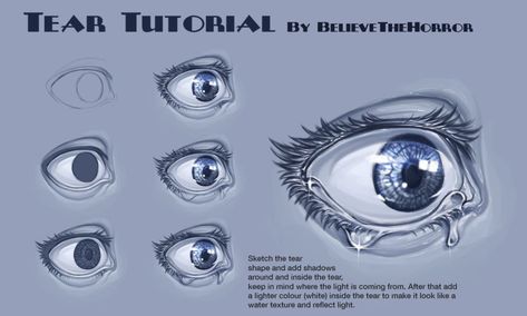 Tear Tutorial, How To Draw Tears, Drawing Flames, Cloud Tutorial, Disney Cars Movie, Concept Art Tutorial, Rose Tutorial, Eye Tutorial, Digital Painting Tutorials