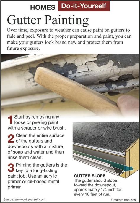 Old discolored aluminum gutters can be painted | Siouxland Homes | siouxcityjournal.com Painting Gutters, Metal Gutter, Gutters And Downspouts, Water Based Primer, Painting Old, Cleaning Gutters, Peeling Paint, Dishwashing Liquid, House Remodel