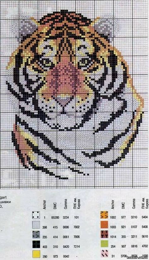 Modele Pixel Art, Cat Cross Stitch Pattern, Animal Cross Stitch Patterns, Pola Kristik, Disney Cross Stitch, Cross Stitch Bookmarks, Cat Cross Stitch, Cross Stitch Alphabet, Cross Stitch Animals