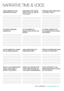 Creative Writing Worksheet – Narrator, Narrative Voice & Narrative Time (PDF) We’ve brainstormed point of view before, but once you’ve chosen your viewpoint, there are still many more decisions to make as to your narrator, and your narrator’s voice. Whether your narrator is a character in the story, or a version of your authorial self,… Adventure Writing, Writer Resources, Unreliable Narrator, Writing Nook, Book Motivation, Creative Writing Worksheets, Scene Writing, Writing Printables, Janet Evanovich