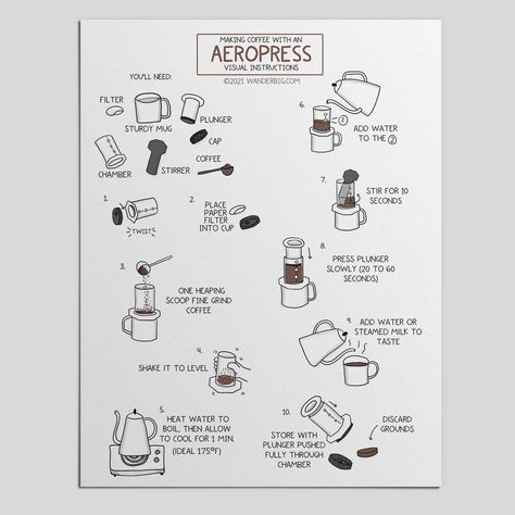 Aeropress Coffee, Coffee Making, Reference Sheet, Inspirational Quotes Pictures, Espresso Coffee, Coffee Art, Visual Communication, Coffee Brewing, Vacation Rentals