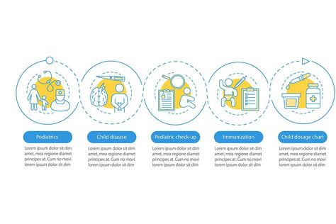 Pediatric services infographic Business Presentation Design, Circle Infographic, Vector Infographic, Outline Designs, Infographic Template, Talent Management, Social Media Logos, Design Strategy, Business Model