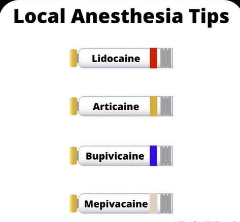 Teaching Dental Assisting, Dental Charting Symbols, Dental Assistant Study Notes, Dental Abbreviations, Dental Assistant Study Guide, Dental Anesthesia, Dental Terminology, Registered Dental Assistant, Dental Assistant School