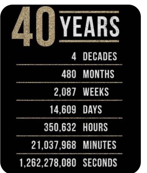 40th Party Ideas, 40th Birthday Themes, 40 Birthday Signs, Husband 40th Birthday, 40th Birthday Men, 40th Bday Ideas, 40th Birthday Quotes, Gold Birthday Party Decorations, 40th Birthday Party Decorations