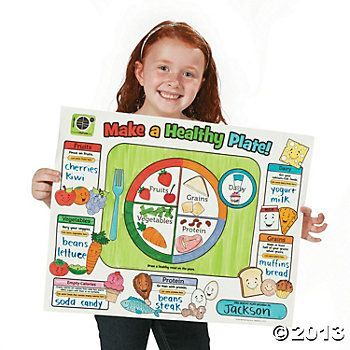 Healthy Plate Craft For Kids, Nutrition Crafts For Kids, Foods That Contain Calcium, Nutrition Poster, Coloring Crafts, Gym Nutrition, Healthy Potatoes, Nutrition Activities, Healthy Plate