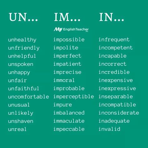 un/in/im prefixes Word Formation, Esl Vocabulary, English Vocab, Learn English Grammar, English Fun, English Tips, Grammar Lessons, English Idioms, Grammar And Vocabulary