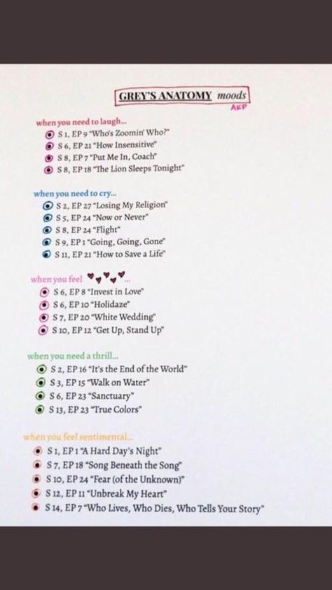 Greys Anatomy Gifts, Greys Anatomy Derek, Greys Anatomy Facts, Greys Anatomy Episodes, Relationship Chart, Greys Anatomy Funny, The Lion Sleeps Tonight, Grey Stuff, Greys Anatomy Characters