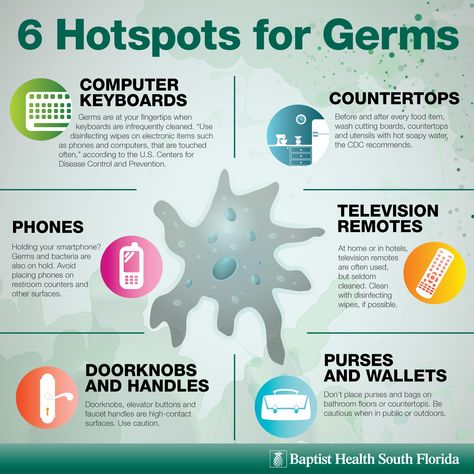 Infection Prevention Week Ideas, Infection Prevention Nursing, Infection Preventionist, The Germs, Pre K Germs Lesson, Water Sanitation And Hygiene, Infection Control Nursing, Infection Prevention, Infection Control