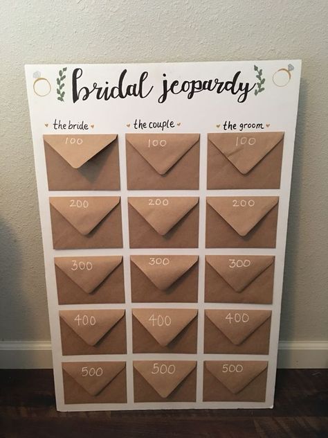 Bridal Jeopardy, Shower Games Bridal, Jeopardy Game, Bridal Shower Inspo, Fun Bridal Shower Games, Bridal Shower Planning, Bachelorette Party Planning, Bridal Shower Inspiration, Bridal Bachelorette Party