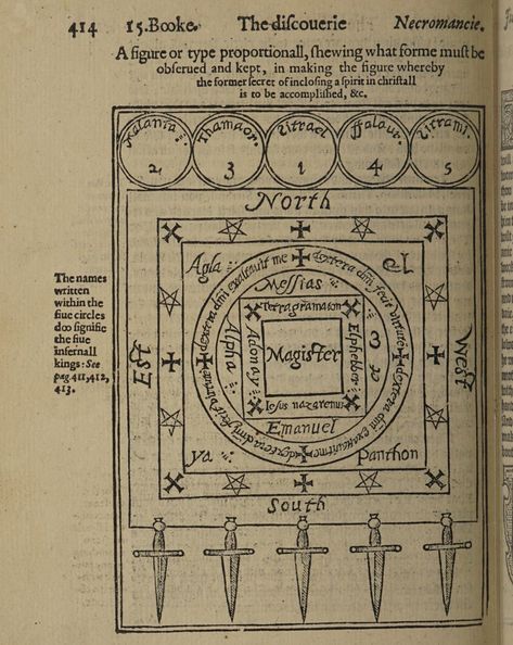 Book Manuscript, The Magic Circle, Solar System Poster, Occult Clothing, Magick Symbols, Wellcome Collection, A Discovery Of Witches, Tarot Art, Dark Art Illustrations