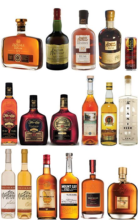 Rum Aesthetic, Rum Brands, Brandy Bottle, Whisky Drinks, Rum Bottle, Alcohol Drink Recipes, Wine Goblets, Yesterday And Today, Fun Cocktails