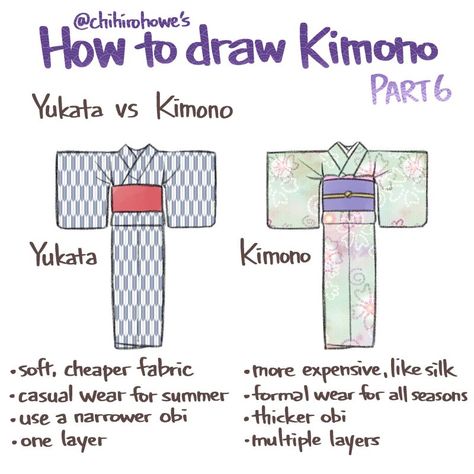 Kimono And Yukata, Traditional Japanese Clothing, Japanese Traditional Clothing, Japanese Clothing, Shall We Date, Cheap Fabric, Drawing Clothes, Japanese Outfits, About Time